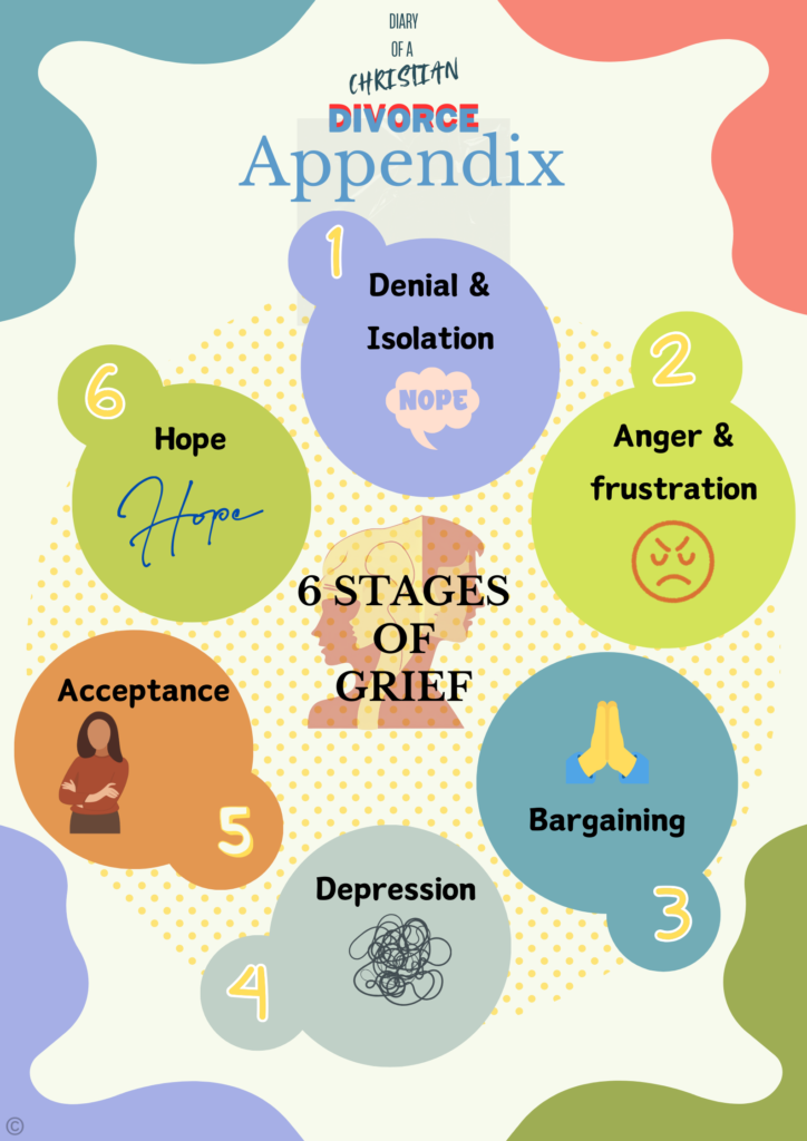 6 Stages of Grief & Suffering